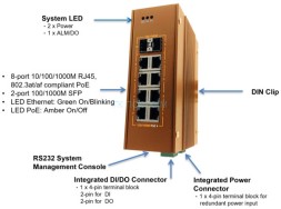 Управляемый коммутатор WoMaster DP410L-LV, L2, PoE