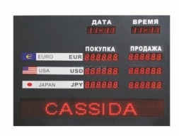 Табло котировок валют Cassida R-series