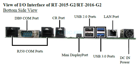 Сенсорный терминал Posiflex RT-2016-G2 черный (15.6&quot; P-CAP, Intel Celeron J6412, SSD 128GB M2, 8GB DDR4), без MSR, Windows 10 IoT