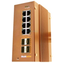 Управляемый коммутатор WoMaster DP412
